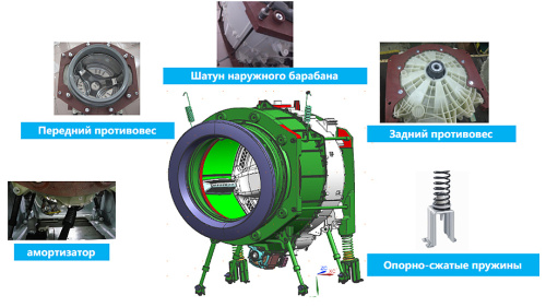 Фото Стиральная машина Haier HCW12C, картинка, монтаж, сервис, доставка, сервисное обслуживание